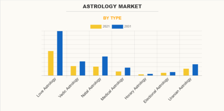 Market Graph Image